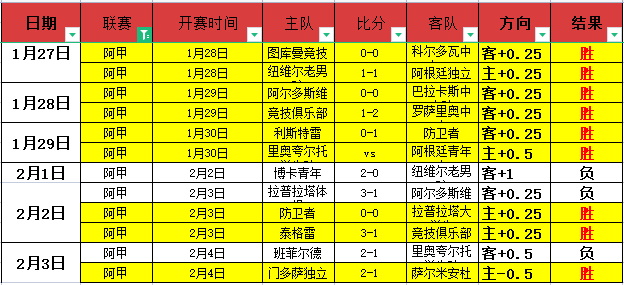 意甲球星身,价榜单更新,劳塔罗,新葡京娱乐场,澳门新葡京娱乐APP,新葡京app下载地址