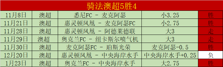 警惕印尼足,球风暴,印尼,新葡京娱乐场,澳门新葡京娱乐APP,新葡京app下载地址