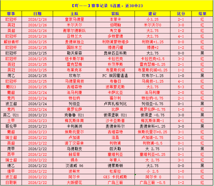痛失晋级,范戴克憧憬,激烈对决终,新葡京娱乐场,澳门新葡京娱乐APP,新葡京app下载地址