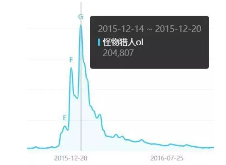 肖恩,墨菲台球连,胜五局,新葡京娱乐场,澳门新葡京娱乐APP,新葡京app下载地址