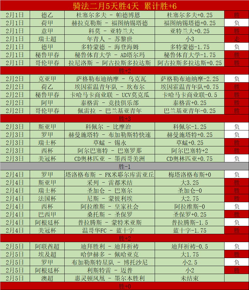哈兰德加时,绝杀,多特蒙德,新葡京娱乐场,澳门新葡京娱乐APP,新葡京app下载地址
