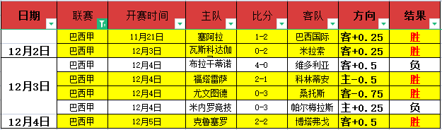 第九届亚冬,会盛大启幕,开幕式亮点,新葡京娱乐场,澳门新葡京娱乐APP,新葡京app下载地址