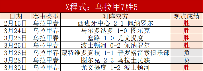世界杯法国,队简介,新葡京娱乐app,新葡京娱乐场,澳门新葡京娱乐APP,新葡京app下载地址