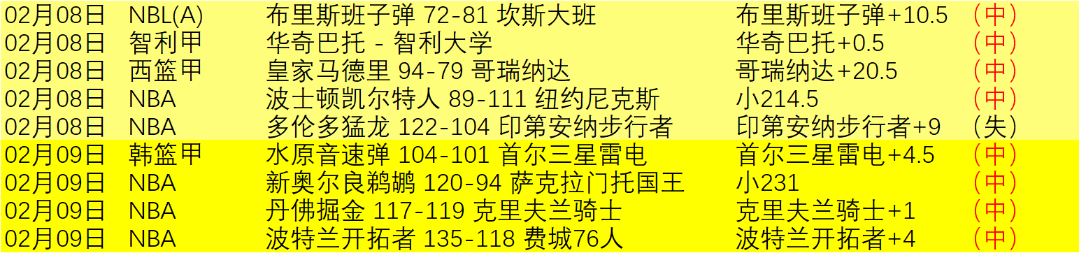 亡妻回忆录,女性向情感,叙事游戏,新葡京娱乐场,澳门新葡京娱乐APP,新葡京app下载地址