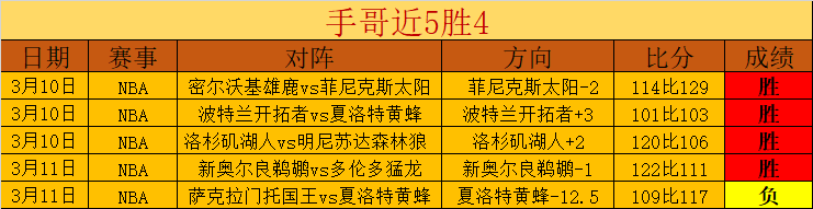 大乐透期号,专家推荐质,合分析,新葡京娱乐场,澳门新葡京娱乐APP,新葡京app下载地址