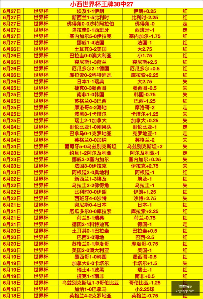 费迪南德力,挺亚马尔,足球巨星再,新葡京娱乐场,澳门新葡京娱乐APP,新葡京app下载地址