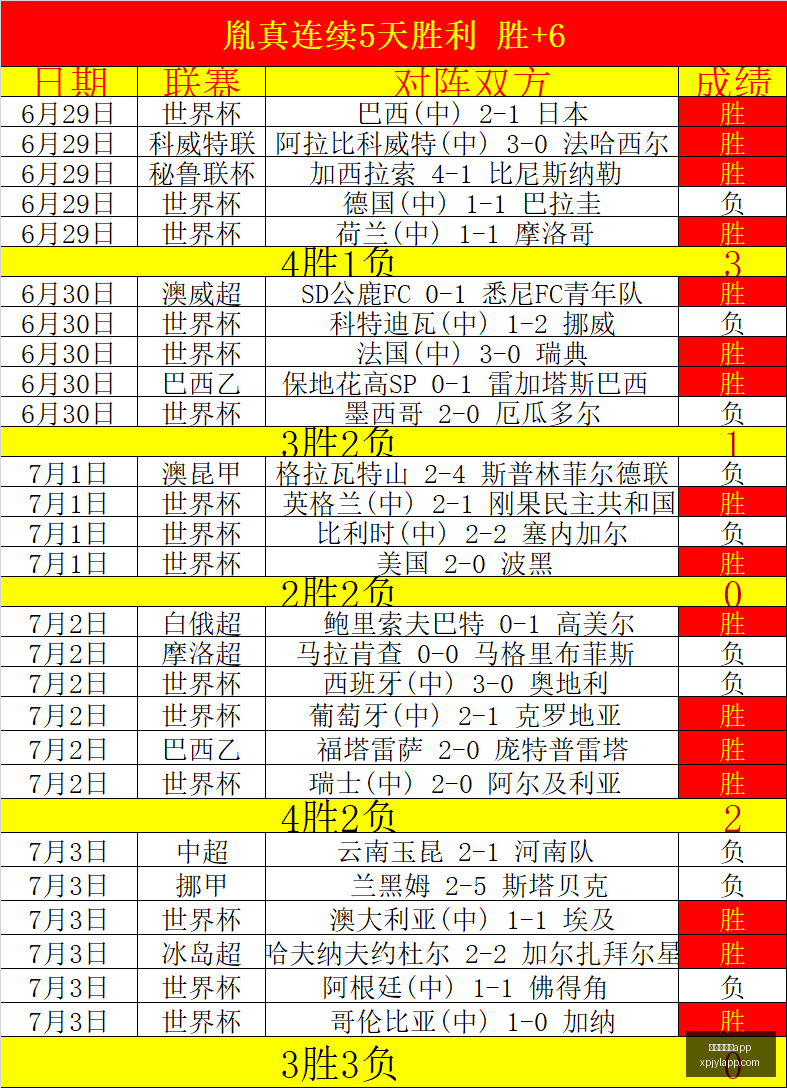 新葡京娱乐,新葡京娱乐app,新葡京娱乐场,新葡京娱乐场,澳门新葡京娱乐APP,新葡京app下载地址