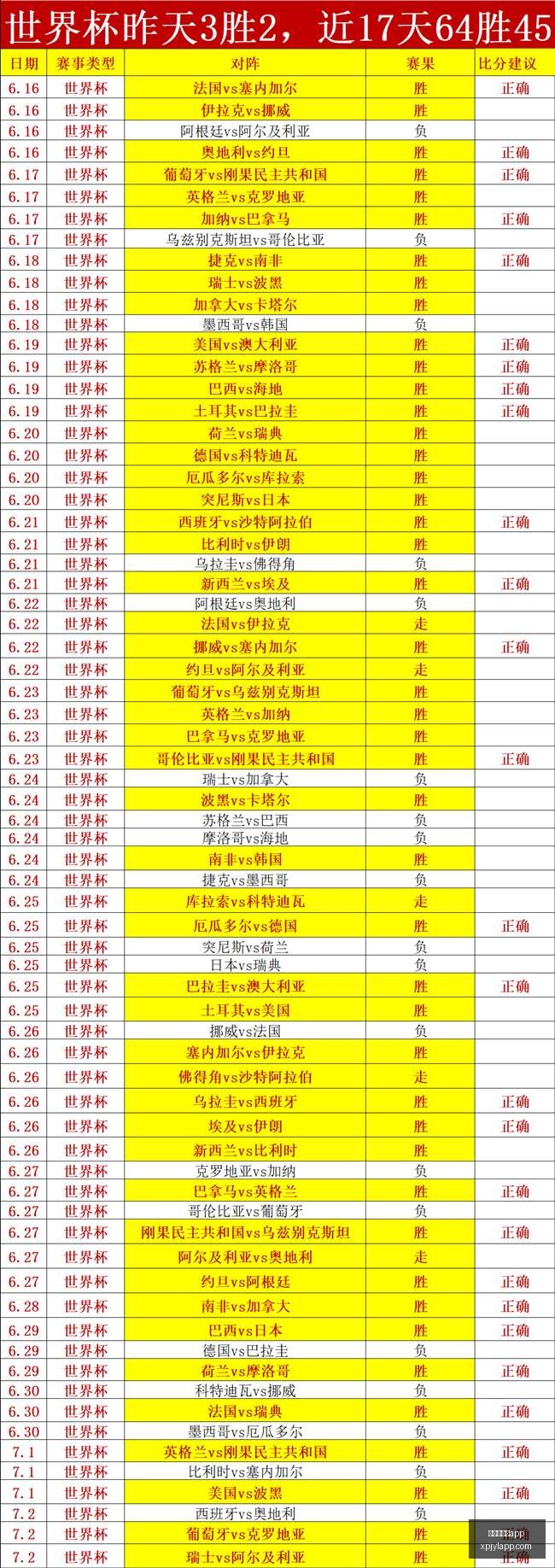 新葡京娱乐,新葡京娱乐app,新葡京娱乐场,新葡京娱乐场,澳门新葡京娱乐APP,新葡京app下载地址