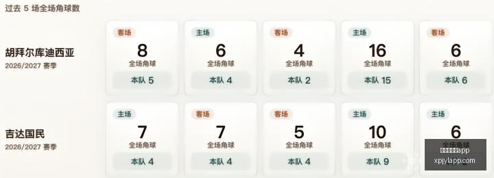 电竞女神代,言潮牌,联名款服饰,新葡京娱乐场,澳门新葡京娱乐APP,新葡京app下载地址