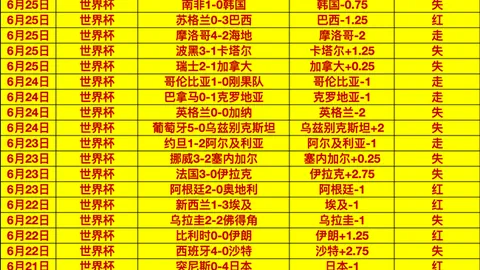 费迪南德力挺亚马尔：足球巨星再现辉煌19岁新星再战国际大赛决赛
