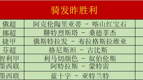 新葡京娱乐app新葡京娱乐场数据冲到100716引发关注